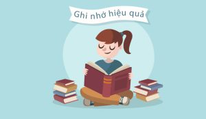 Hình ảnh học từ vựng tiếng anh online miễn phí số 1 hinh-anh-hoc-tu-vung-tieng-anh-online-mien-phi-so-1