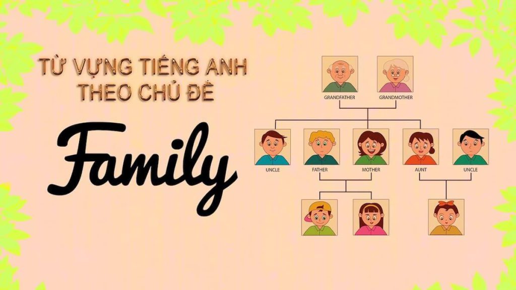 Hình ảnh tiếng anh giao tiếp đơn giản số 5 hinh-anh-tieng-anh-giao-tiep-don-gian-so-5.jpg