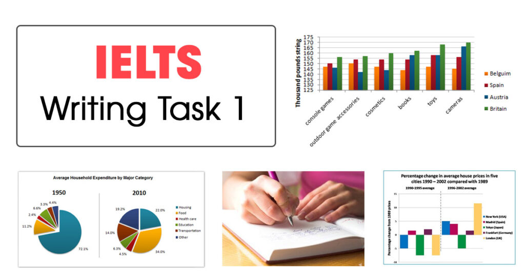hình ảnh Tiêu chí chấm điểm IELTS Writing số 3 hinh-anh-tieu-chi-cham-diem-ielts-writing-so-3.jpg