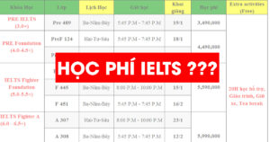 chi-phi-hoc-ielts-cho-nguoi-moi-bat-dau-mat-bao-nhieu-so-1