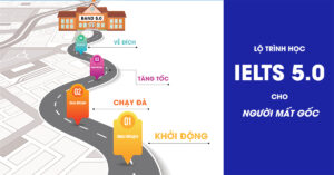 lo-trinh-on-luyen-ielts-cho-nguoi-mat-goc-mien-phi-so-1