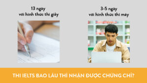 thi-ielts-tren-may-tinh-bao-lau-co-ket-qua-ban-da-biet-chua-so-1