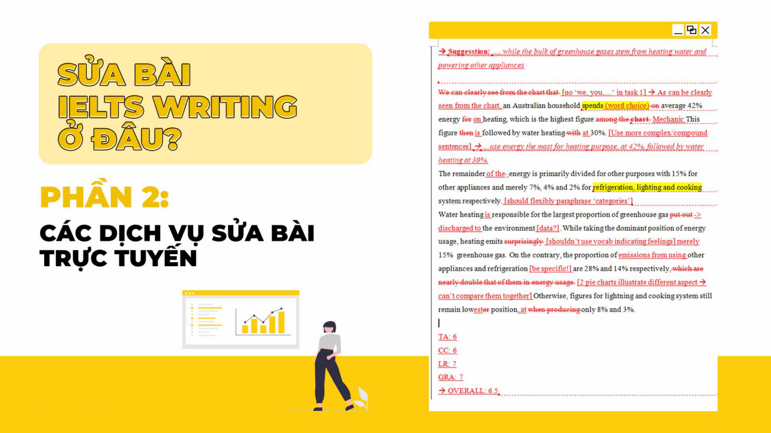 Web ch m i m ielts writing uy t n v hi u qu n n tham kh o