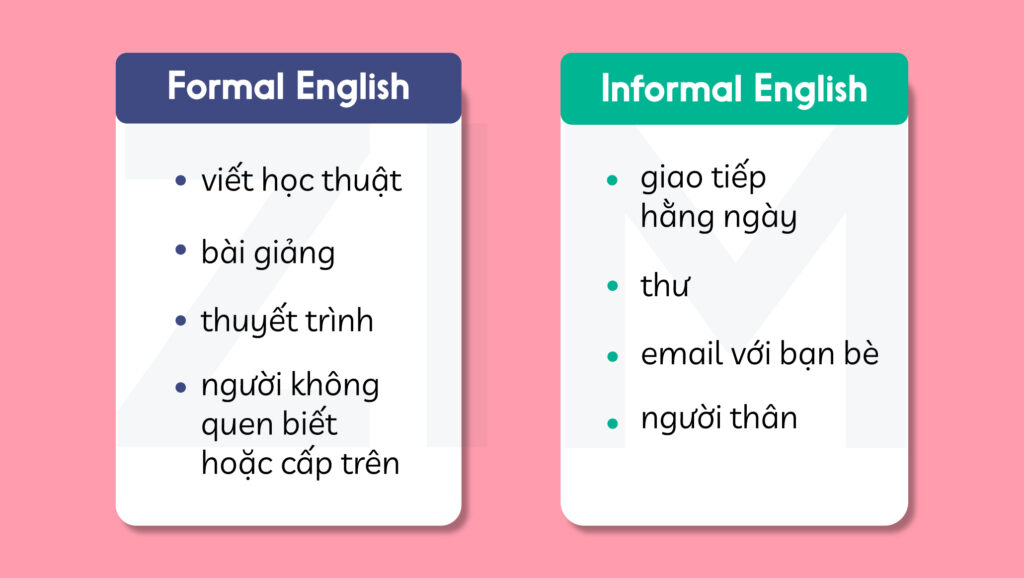 Hướng dẫn cách chuyển đổi từ informal sang formal trong tiếng anh số 3 huong-dan-cach-chuyen-doi-tu-informal-sang-formal-trong-tieng-anh-so-3
