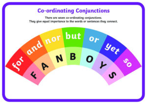 hinh-anh-cau-ghep-va-cau-phuc-trong-tieng-anh-1