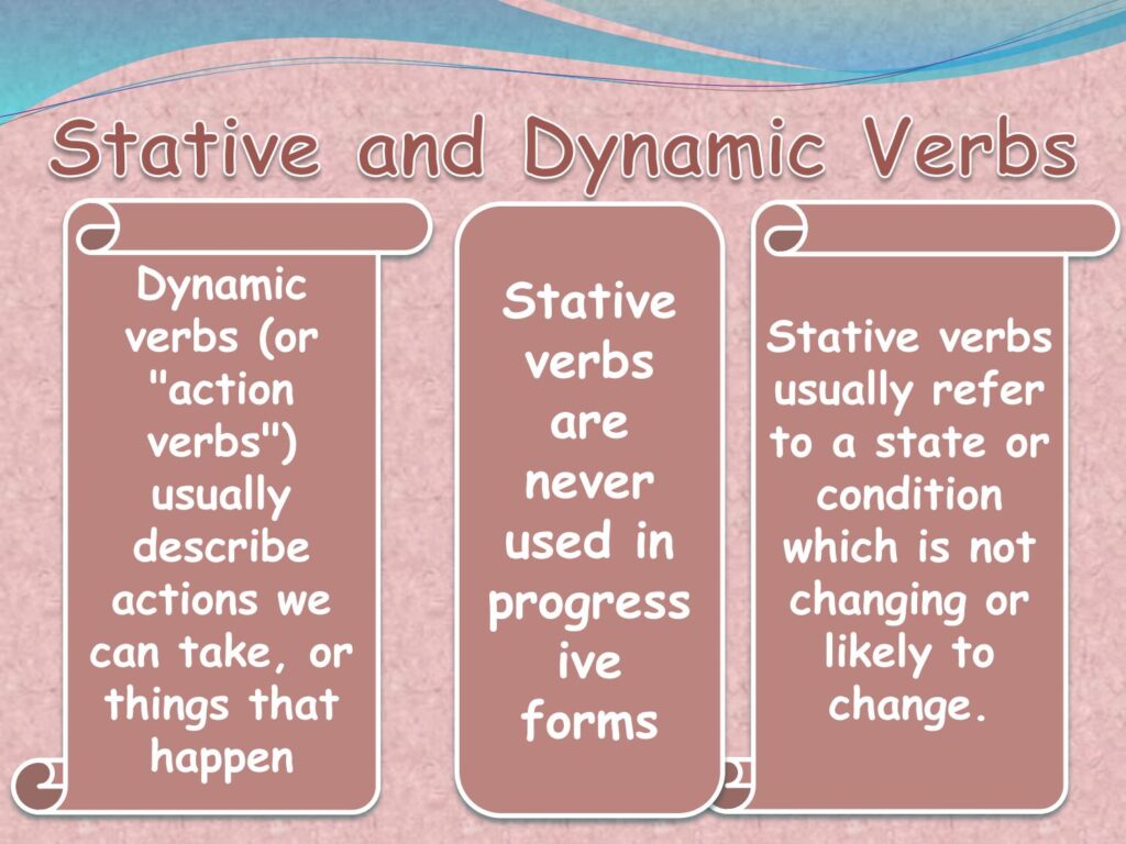 Dynamic Và Stative Verb Là Gì? Phân Biệt Và Cách Sử Dụng