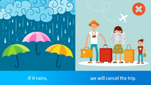 Hình ảnh câu điều kiện loại 1 dạng phủ định 2 hinh-anh-cau-dieu-kien-loai-1-dang-phu-dinh-2