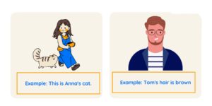 Hình ảnh sở hữu cách trong tiếng anh 2 hinh-anh-so-huu-cach-trong-tieng-anh-2