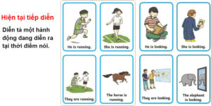 hinh-anh-thi-hien-tai-tiep-dien-cong-thuc-1