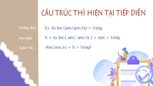 hinh-anh-thi-hien-tai-tiep-dien-cong-thuc-3