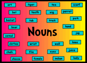 hinh-anh-tong-hop-ngu-phap-tieng-anh-can-ban-2