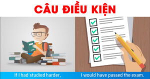 hinh-anh-cau-dieu-kien-1