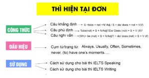 hinh-anh-thi-hien-tai-don-2