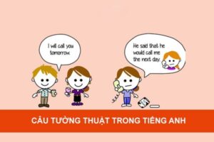 hinh-anh-bai-tap-cau-tuong-thuat-dang-cau-hoi-yes-no-1