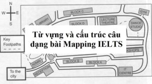 tong-hop-day-du-tu-vung-map-listening-ielts-pho-bien-1