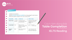 Hinh-anh-cach-lam-dang-bai-completing-tables-ielts-reading-1