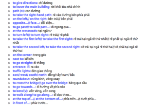 cac-cum-tu-ielts-listening-map-vocabulary-thuong-gap-2
