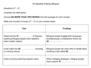 hình ảnh bài mẫu Table Completion IELTS Reading số 1